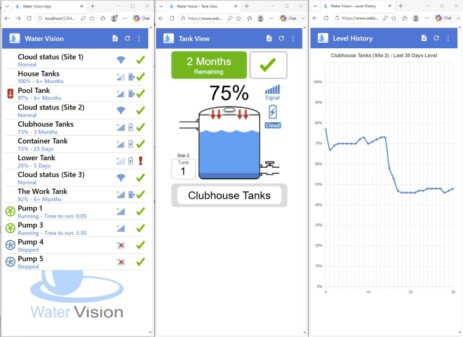 Mobile App Screens